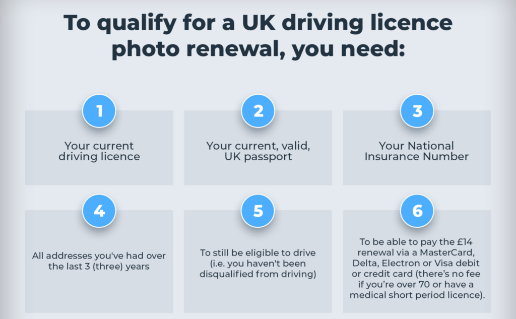 Drivers Aged 57+ Face Licence Overhaul as DVLA Introduces Big Rule Changes Across England, Wales, Scotland & NI 2 DVLA licence renewal rules