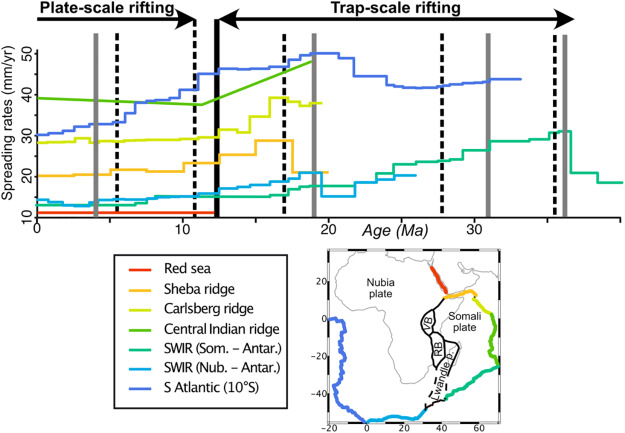 Massive Rift Opens in Ethiopia: Could It Lead to the Birth of a New Ocean? 3 East African Rift's widening over the Past Decades