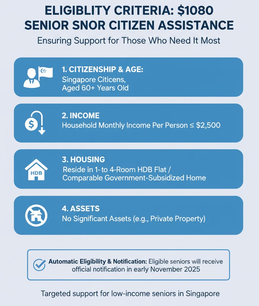 Singapore 60+ Residents to Get $1080 in October 2025 – Apply Before October 24 to Get Yours! 3 Eligibility Criteria for $1080 Senior Assistance in Singapore