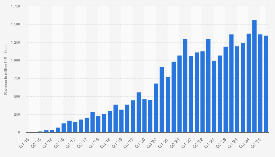 October 2025 SNAP Payments: How to Get Your $1,756 on the New Dates 2 SNAP benefit amounts