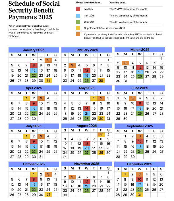 Social Security Payments Delayed: Here's Why You Won’t Get Yours Today 2 SSA payment Dates
