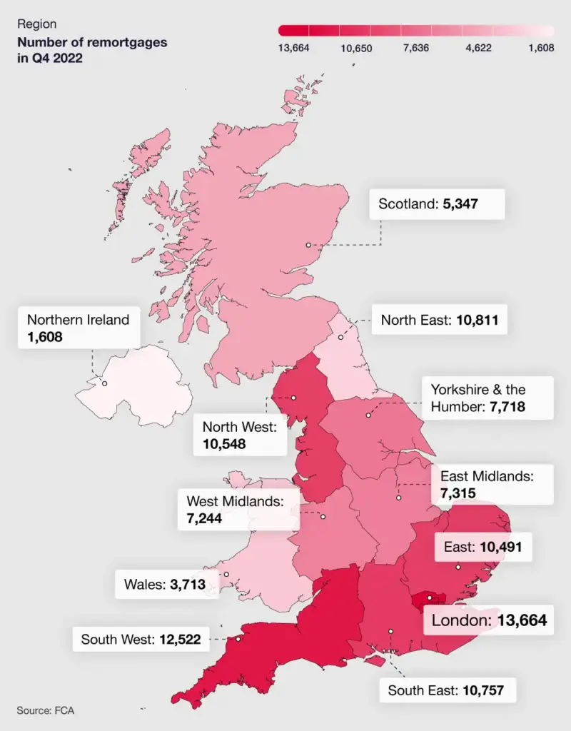UK Homeowners Could Save £123 Every Month on Their Mortgage; With Just One Simple Change 3 UK remortgage Statistics