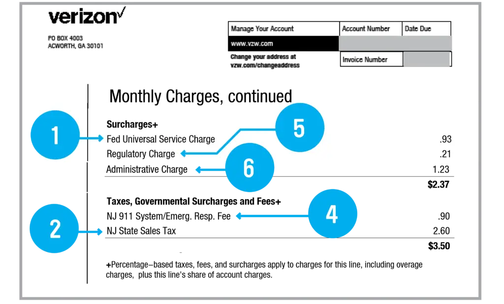 Verizon Class Action Lawsuit Settlement 2025 – How to Claim Your Share Before the Deadline 2 Verizon Sneaky Charges