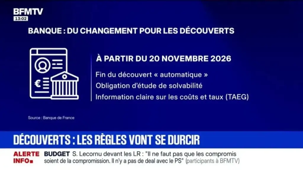 Banques : Les Règles Du Découvert Vont Changer (Et Se Durcir) Dès 2026 2 Banques : Les Règles Du Découvert