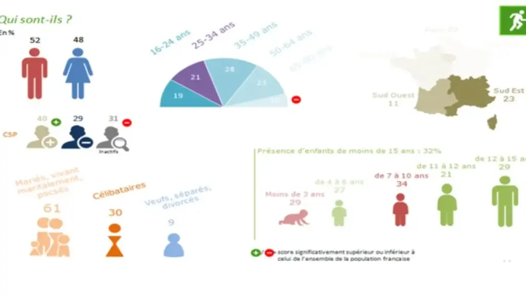 Elon Musk Défie Wikipédia Avec Sa Propre Encyclopédie Dopée À L’Intelligence Artificielle 3 Enjeux Pour Le Monde Francophone Et Sportif