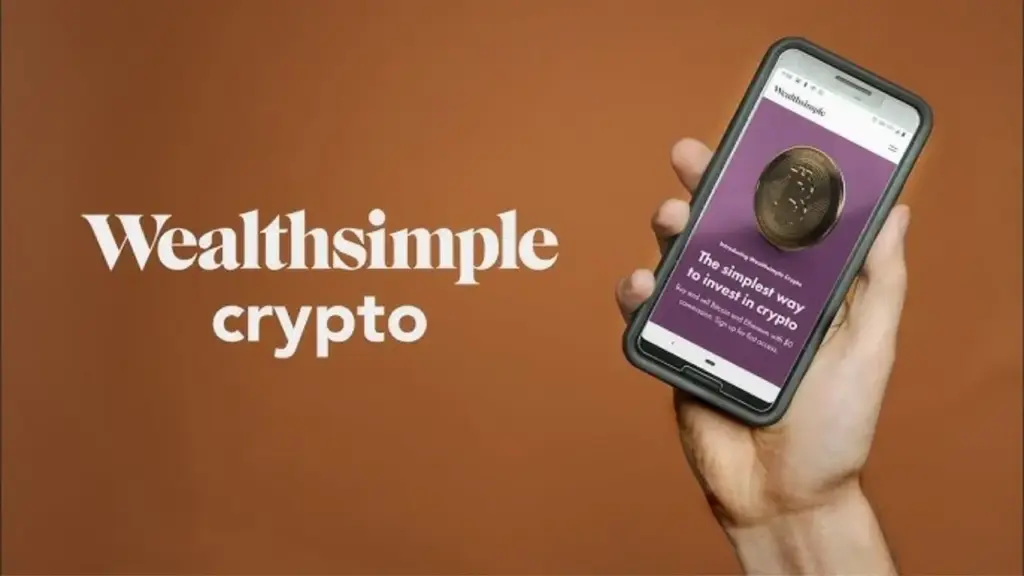 Wealthsimple Innove